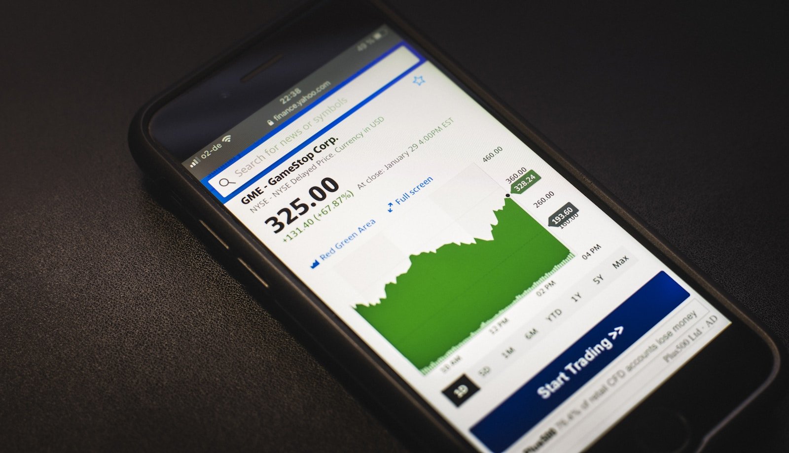 Beginner Investment Strategies!